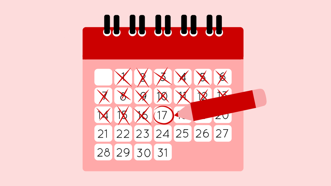 Early Period: Why Is My Period Early?