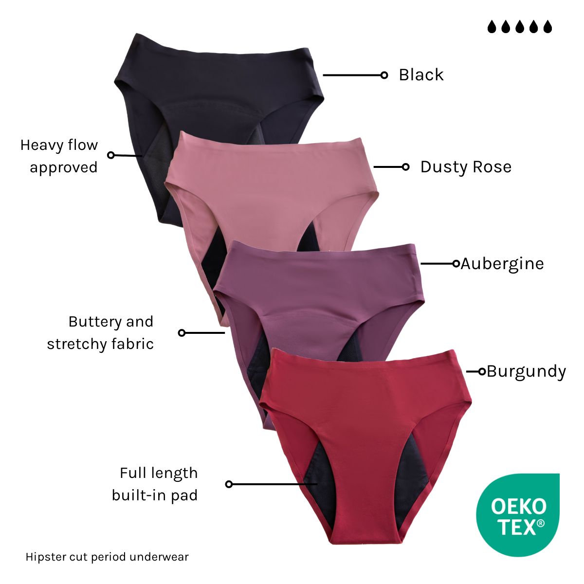 Flow Freedom Period Underwear