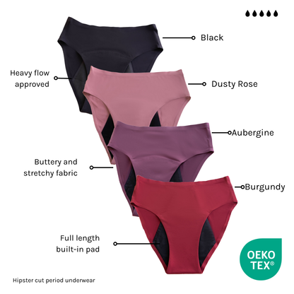 Flow Freedom Period Underwear